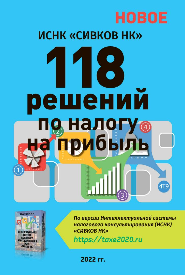 118 решений по налогу на прибыль