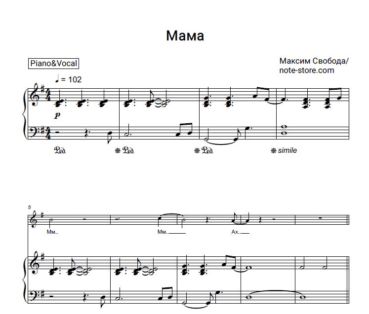 Песня мама пианино. Ноты для фортепиано Мамма Миа.