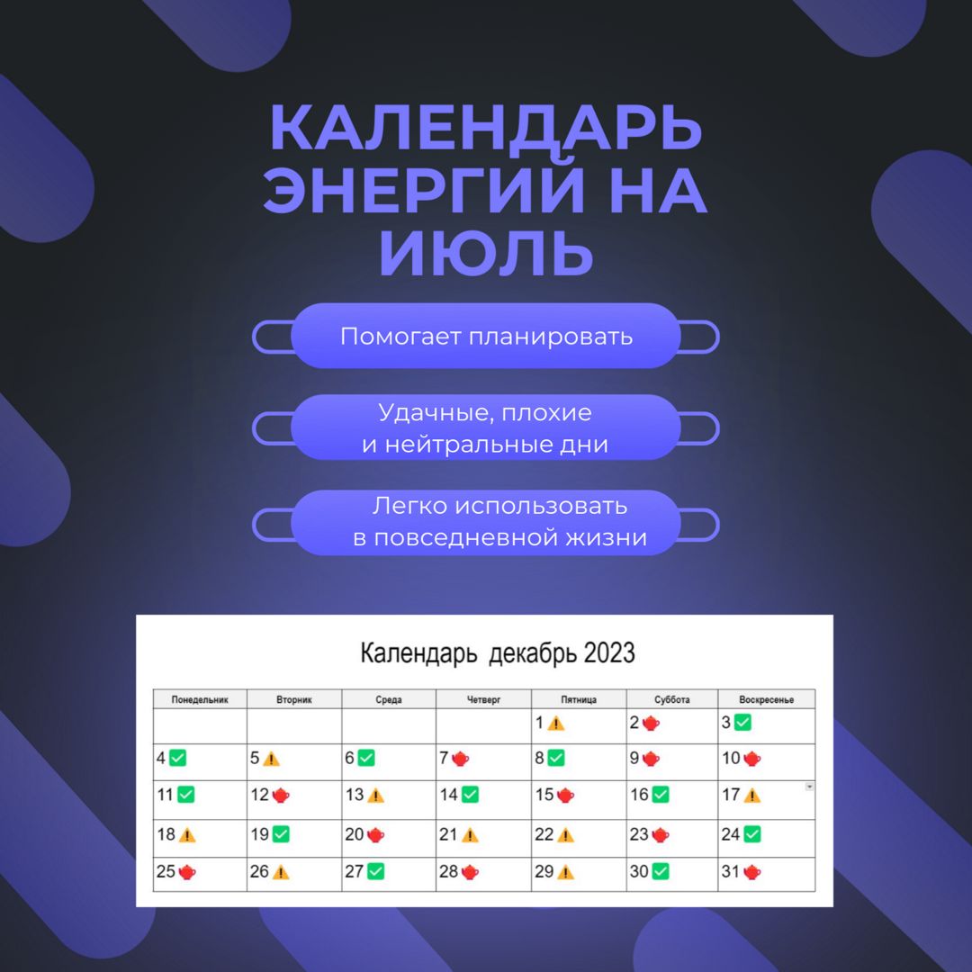 Календарь на июль. Энергии месяца. Прогноз на месяц.