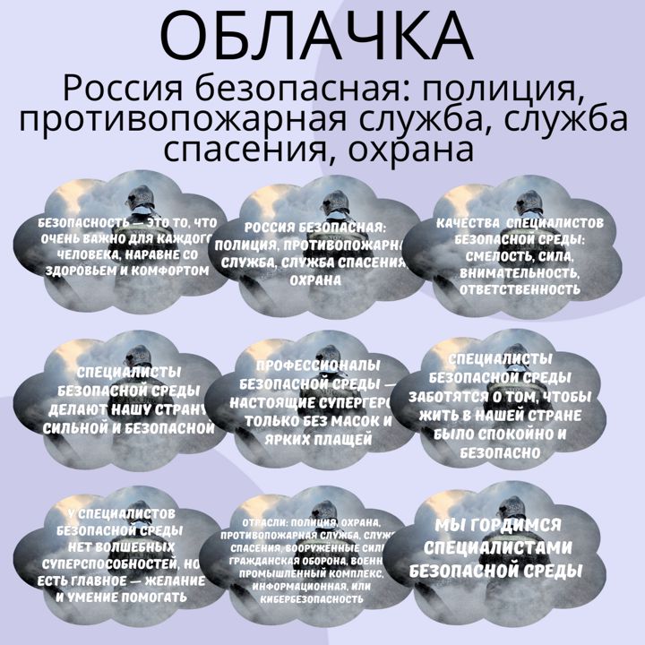 Облачка "Россия безопасная: полиция...". Тема 9. 7 ноября. Россия - мои горизонты