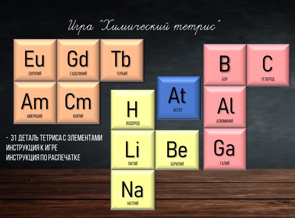 Химический тетрис "Периодическая система"