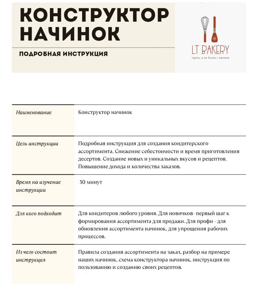 Кнструктор начинок. Подробная инструкция.