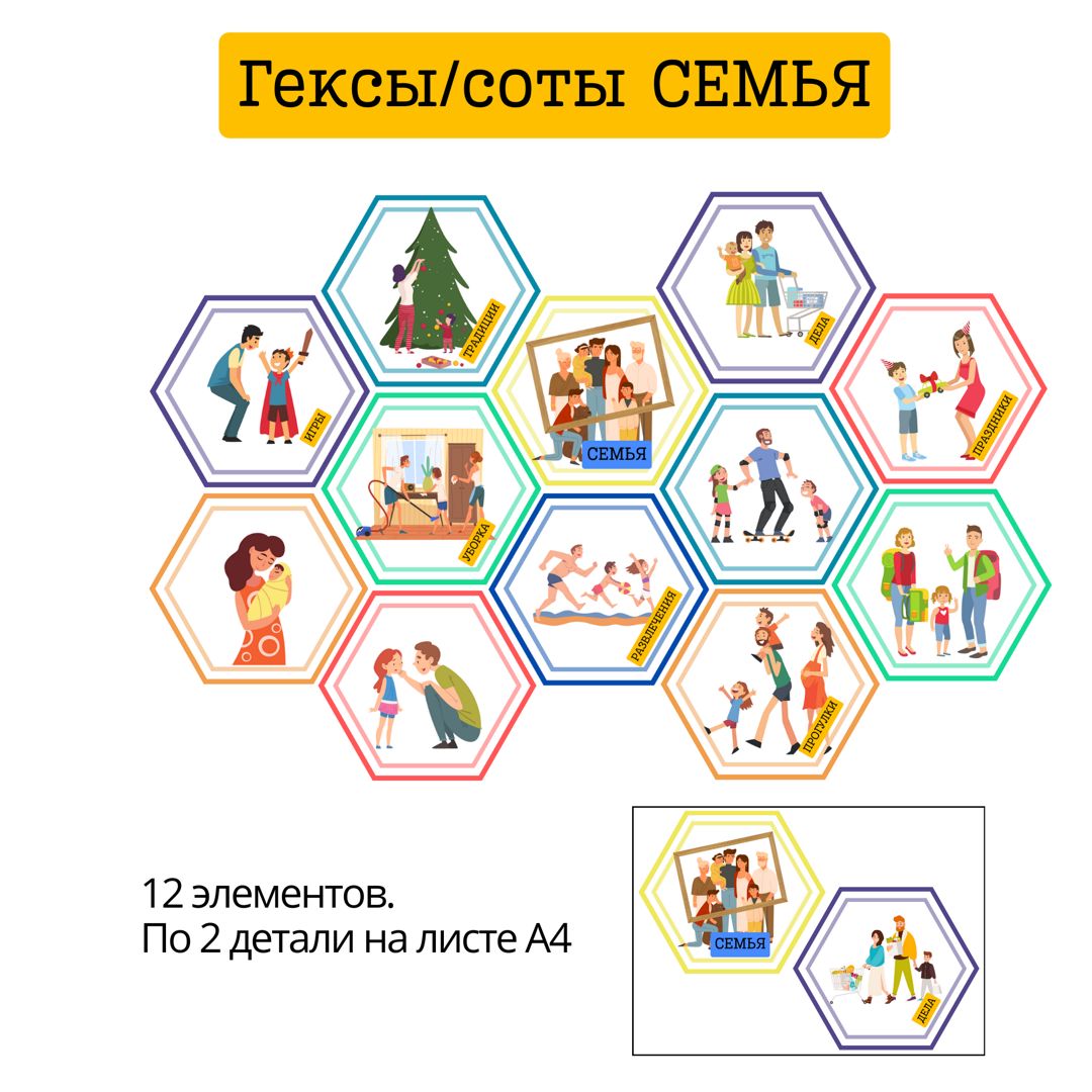 Рисунок семьи 1 класс