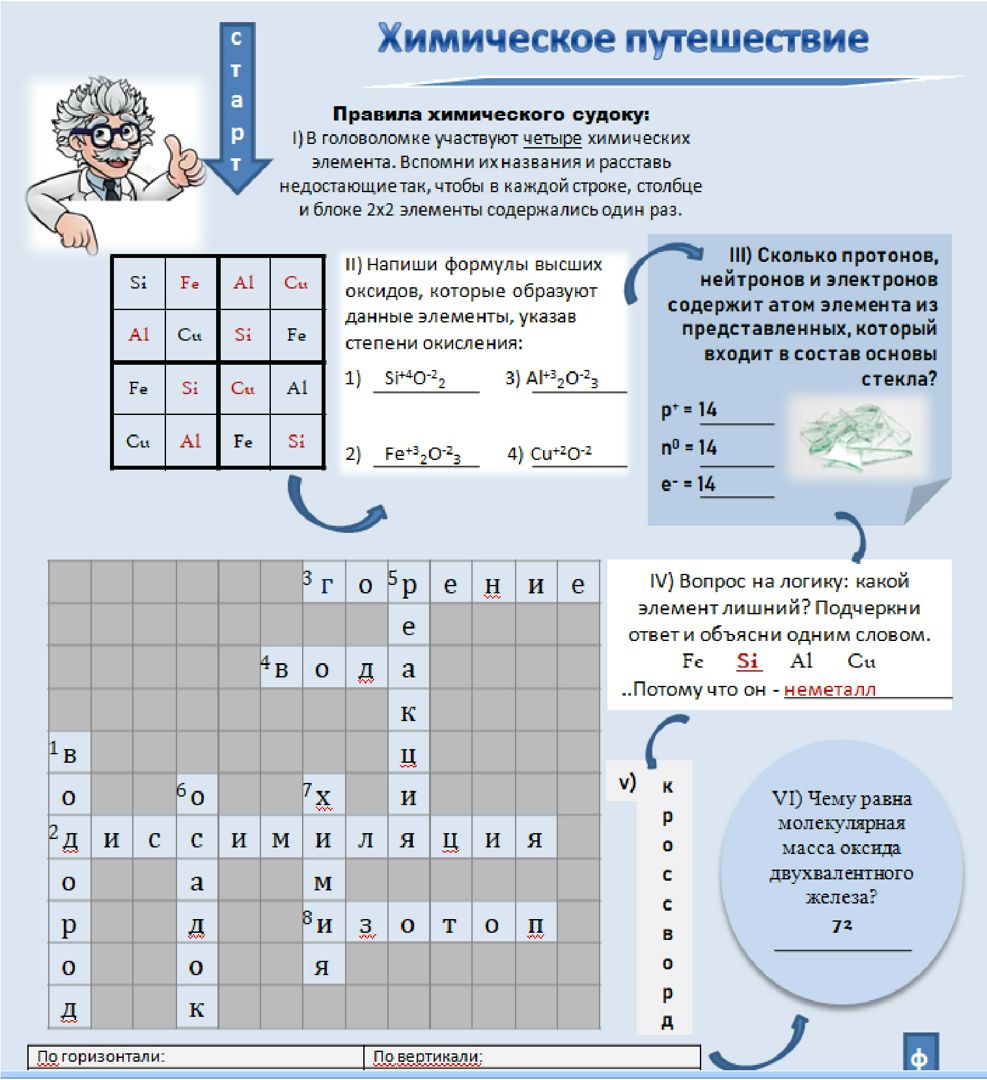 Материалы к уроку по химии 8-9 класс. Химическое путешествие