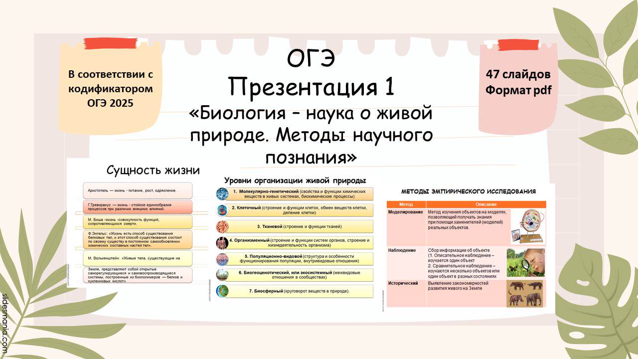 Презентация 1 для подготовки к ОГЭ «Биология – наука о живой природе. Методы научного познания»