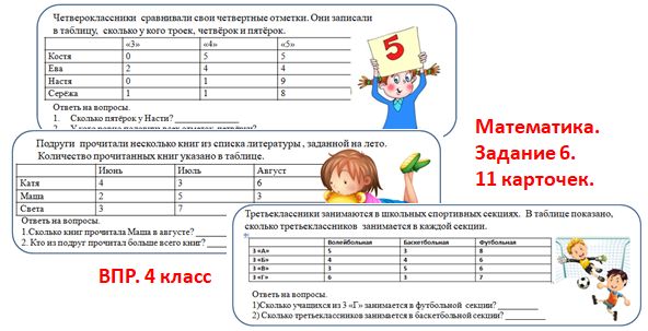 Подготовка к ВПР, математика, 4 класс