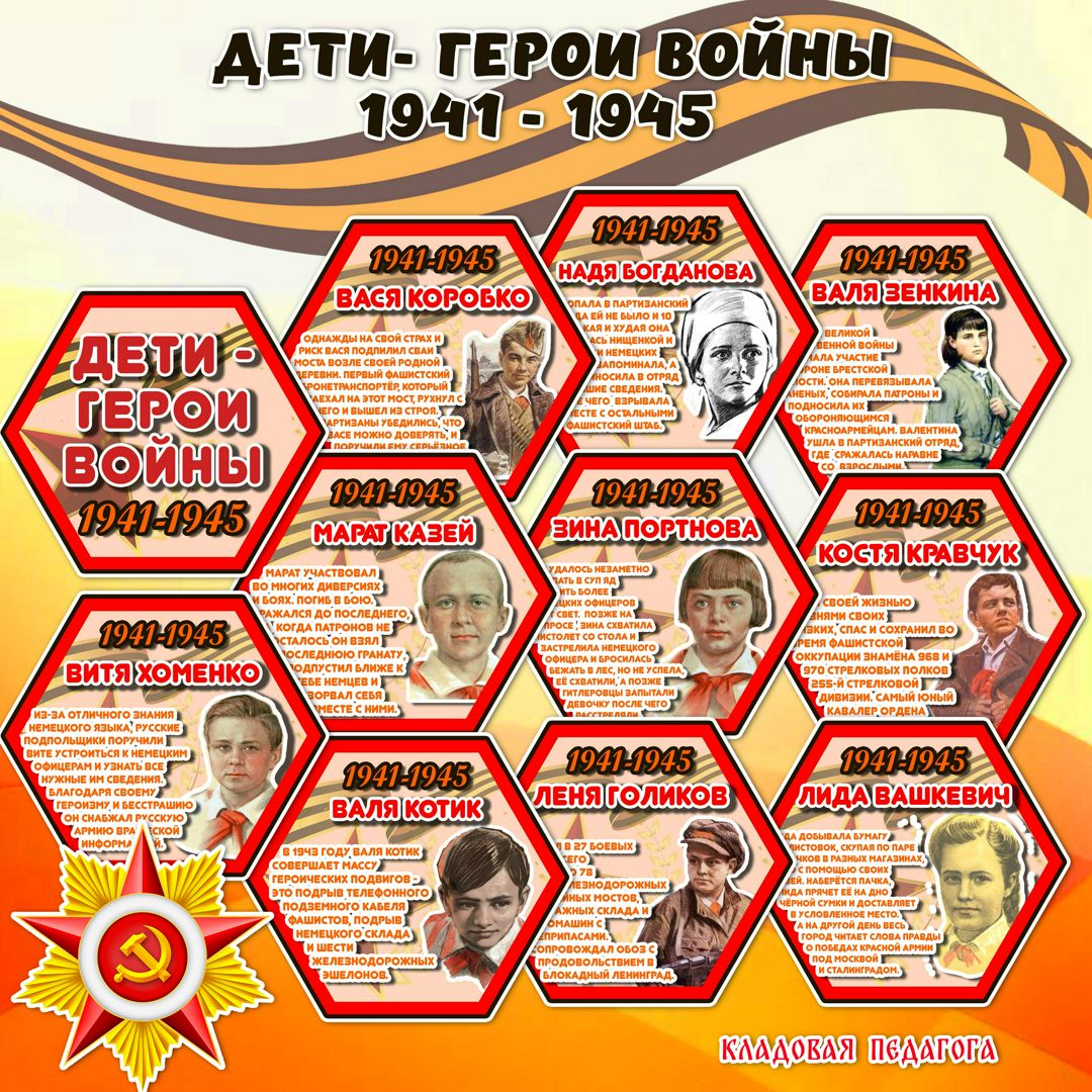 Дети - герои Великой Отечественной Войны