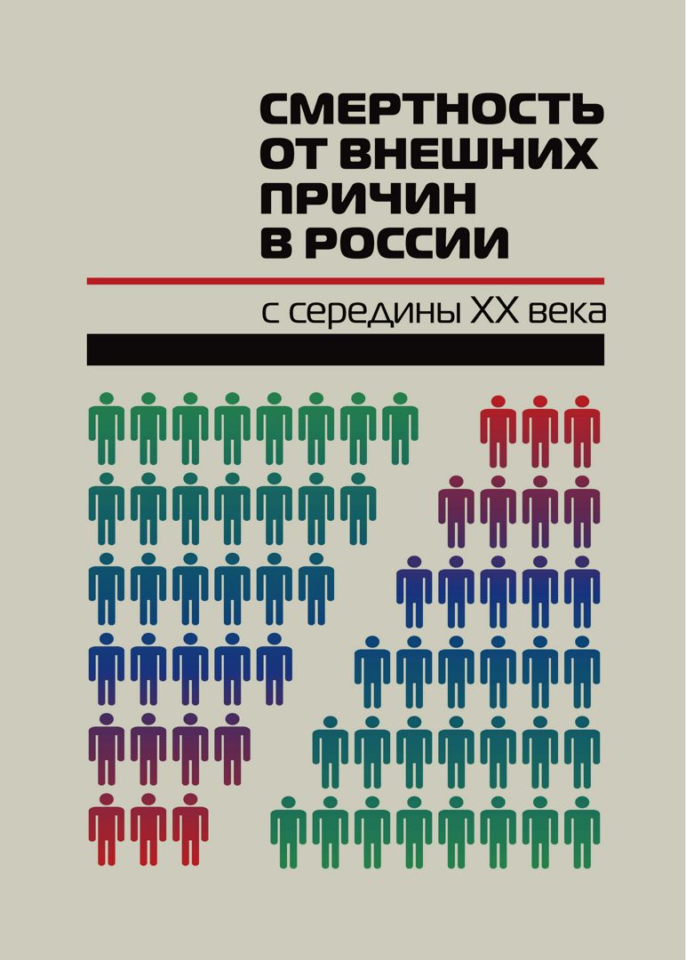 Смертность от внешних причин в России с середины XX века