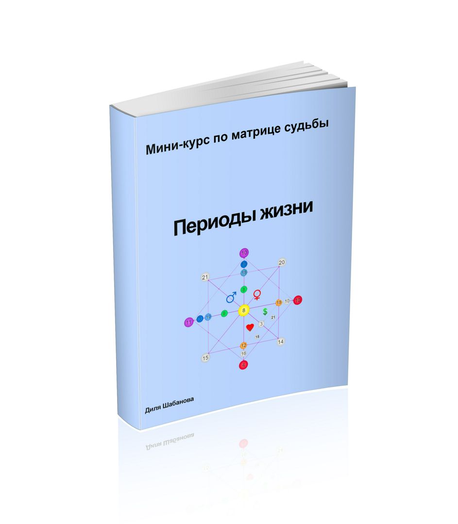 5 10 15 в матрице судьбы. Мини курс. матрица судьбы по периодам. отзывы по матрице судьбы.