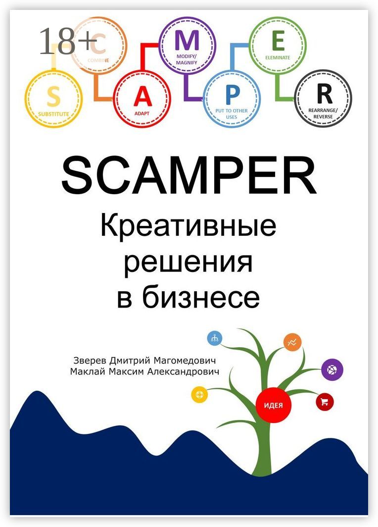 SCAMPER. Креативные решения в бизнесе