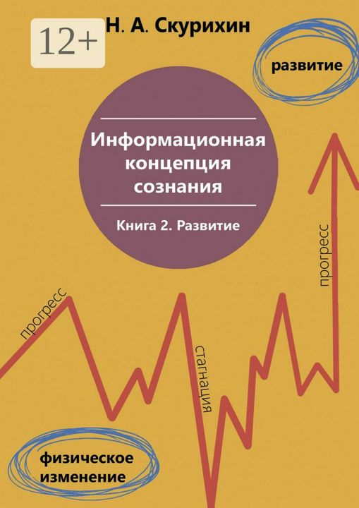 Информационная концепция сознания