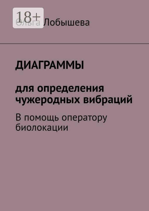 Диаграммы для определения чужеродных вибраций