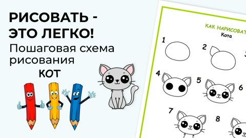 Как нарисовать кошку