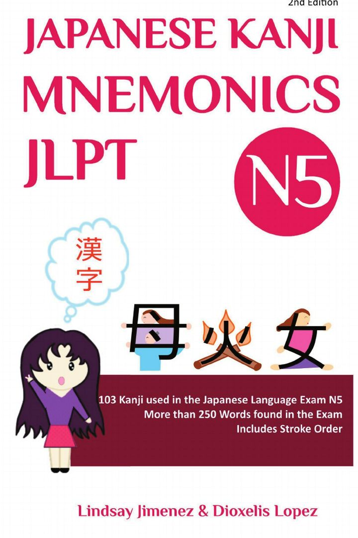 JAPANESE KANJI MNEMONICS JLPT N5. Японская мнемоника кандзи JLPT N5: на англ. яз.