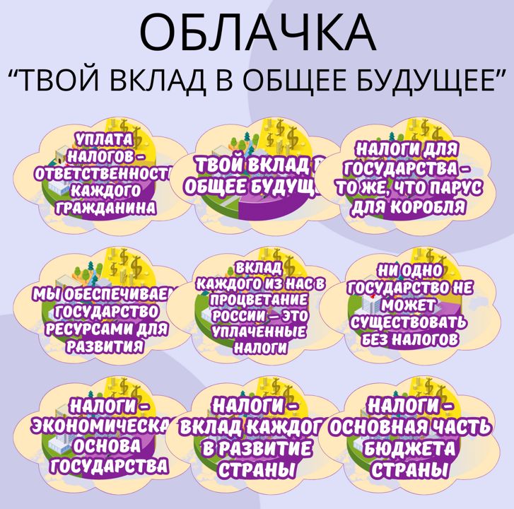 Облачка "Твой вклад в общее дело". Разговоры о важном