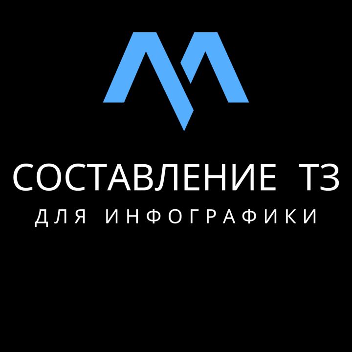 Составление ТЗ для инфографики