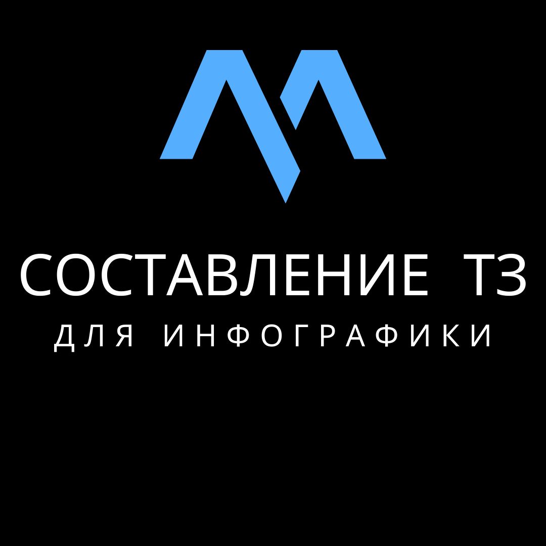 Составление ТЗ для инфографики