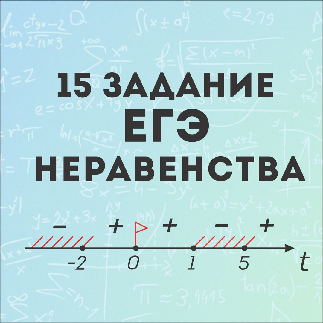 Неравенства на ЕГЭ