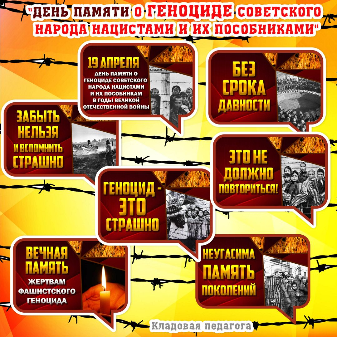 Речевые облачка "День памяти о геноциде советского народа нацистами и их пособниками"