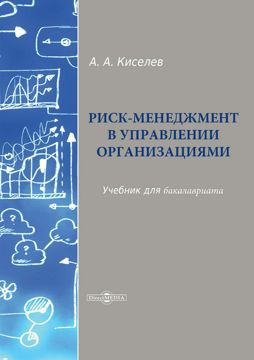 2 Управление Капиталом И Рм 1 риск менеджмент в трейдинге