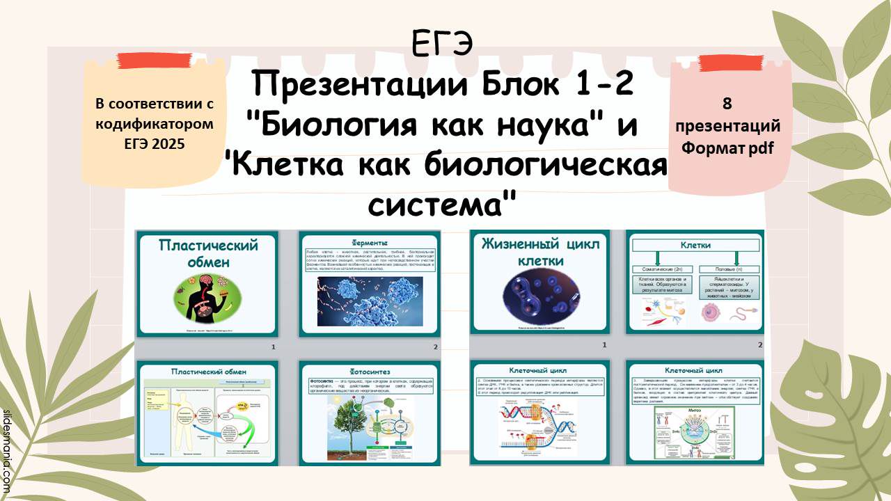 Презентации ЕГЭ Блок 1-2 "Биология как наука" и "Клетка как биологическая система"