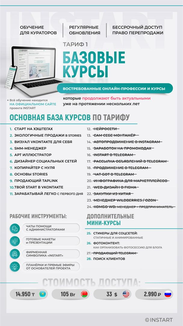 Онлайн курсы для развития и заработка