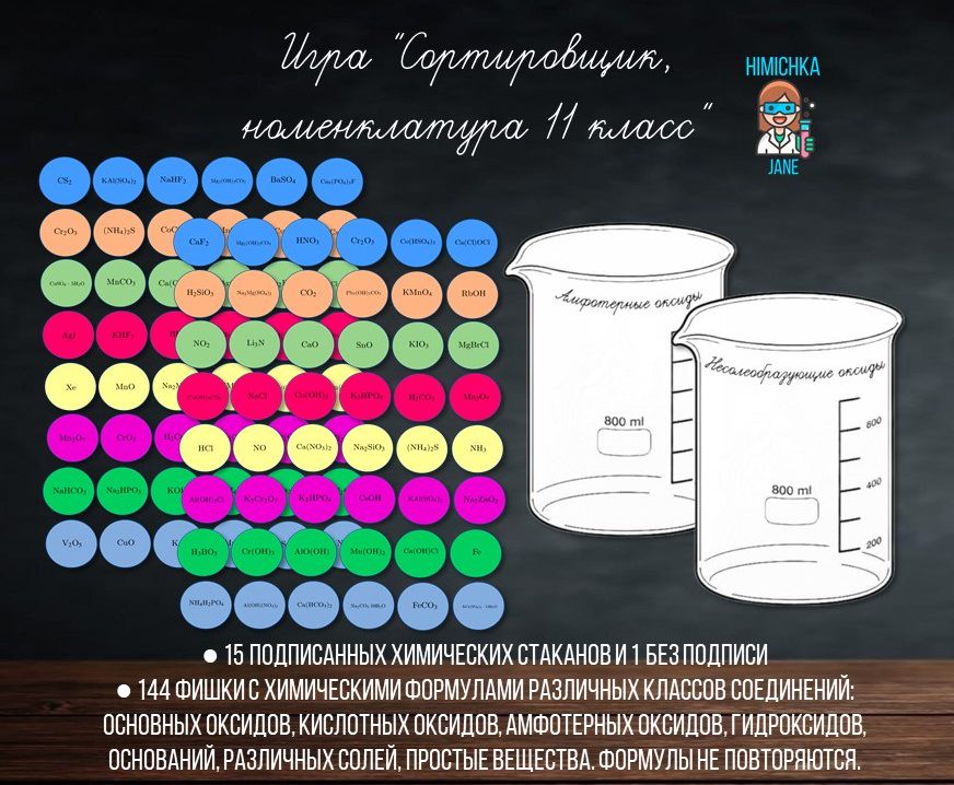 Сортировщик "Номенклатура неорганических соединений"