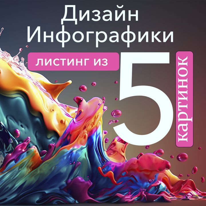 Дизайн инфографики. Листинг из 5 картинок