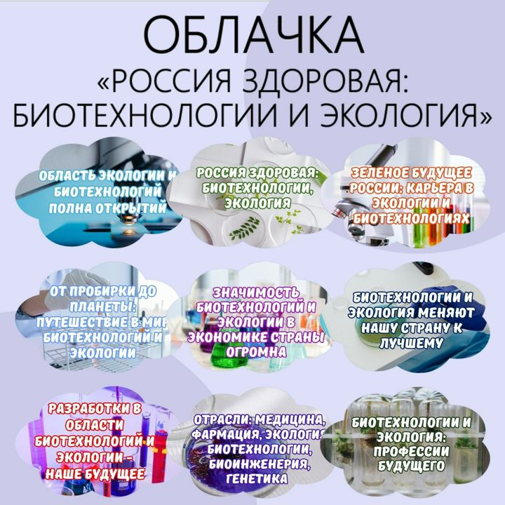 Облачка "Россия здоровая: биотехнологии, экология". Тема 8. 24 октября. Россия - мои горизонты