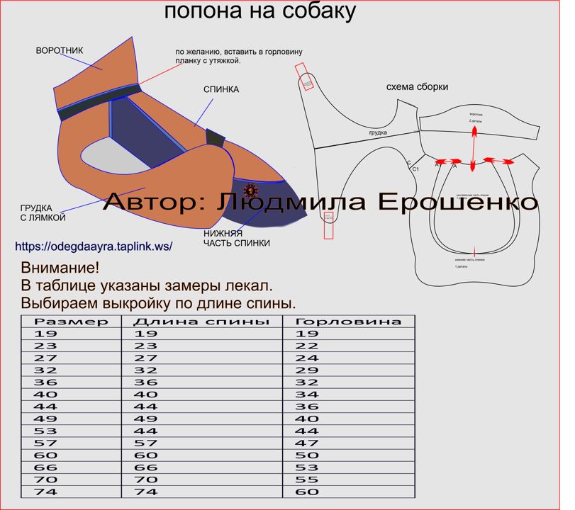 Попона на собаку.