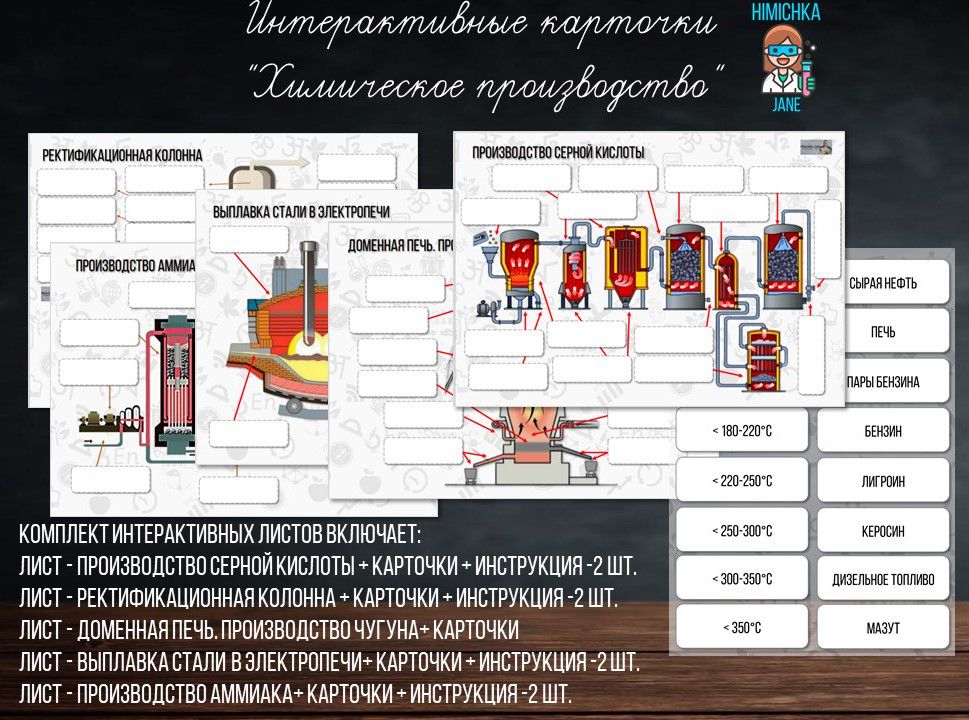 Интерактивные карточки "Химическое производство"