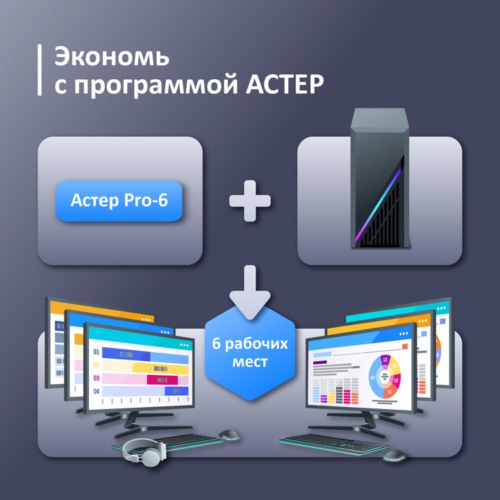 Астер Pro-6 Бессрочная лицензия для создания 6 рабочих мест на ПК с Windows - скачать ключи на Wildberries Цифровой | 290146