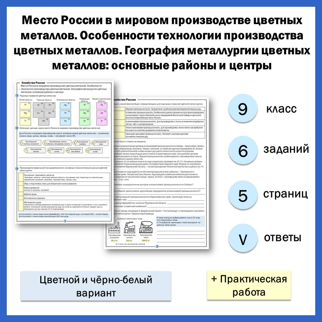 9-13. Место России в мировом производстве цветных металлов.