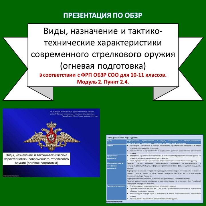 Презентация по ОБЗР «Виды, назначение и ТТХ современного стрелкового оружия»