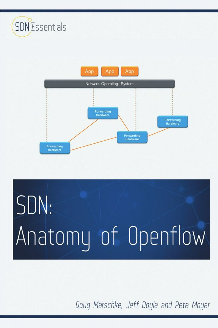 Software Defined Networking (SDN). Anatomy of OpenFlow Volume I