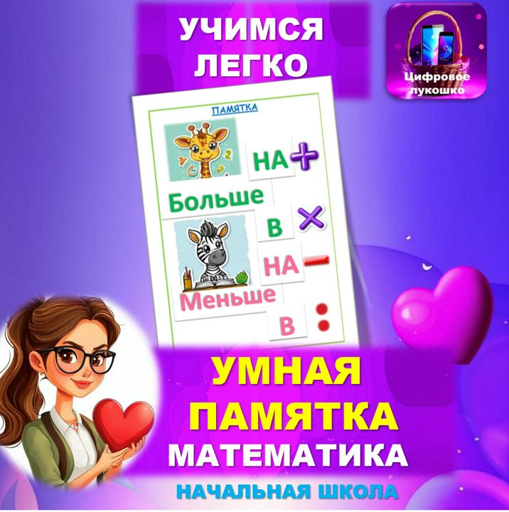 Памятка. Математика. Начальная школа. Знаки отношений. Решение задач.