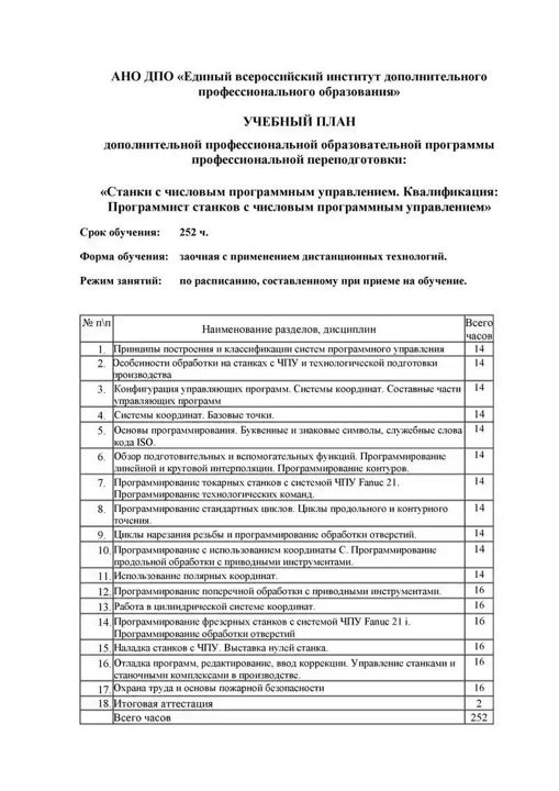 Станки с числовым программным управлением. Квалификация: Программист станков с числовым программным управлением