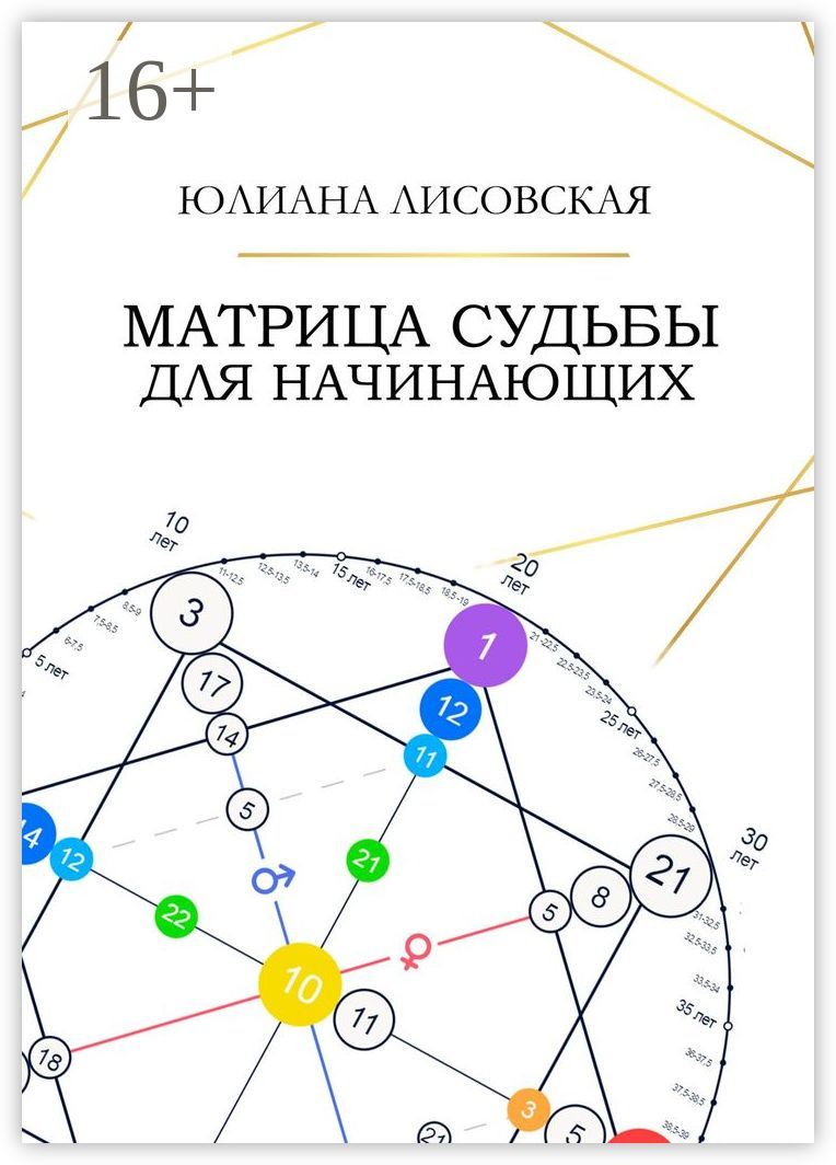 Матрица Судьбы для начинающих - Юлиана Лисовская - купить и читать онлайн  электронную книгу на Wildberries Цифровой | 179252