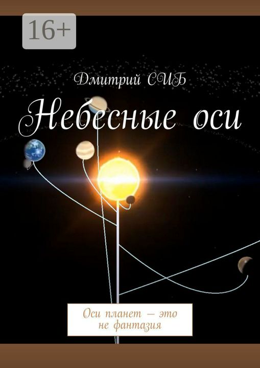 Небесные оси