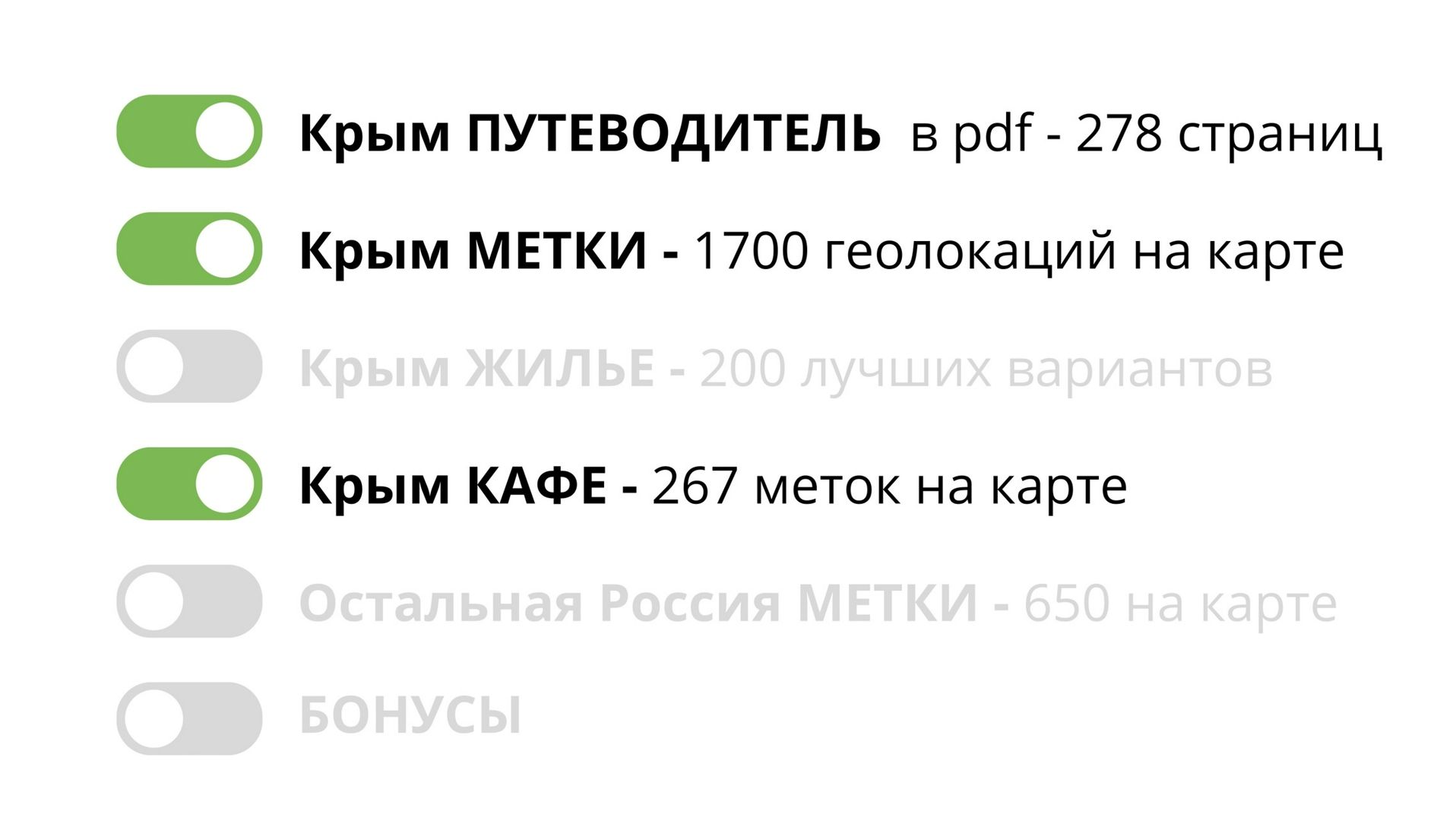 1️⃣2️⃣3️⃣ Крым: ПУТЕВОДИТЕЛЬ, 1700 меток на карте, КАФЕ