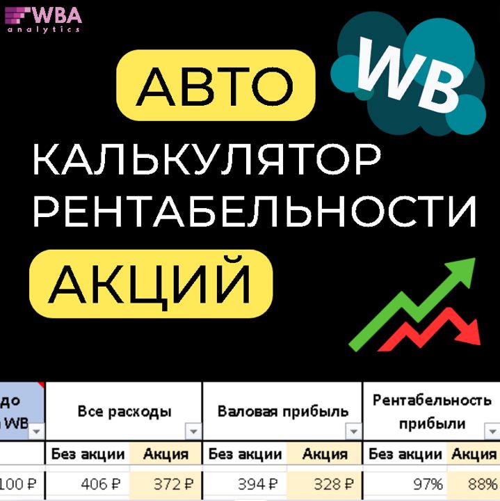 Ценообразование. Калькулятор Акций Вайлдберриз и Рентабельности товара за 1 сек