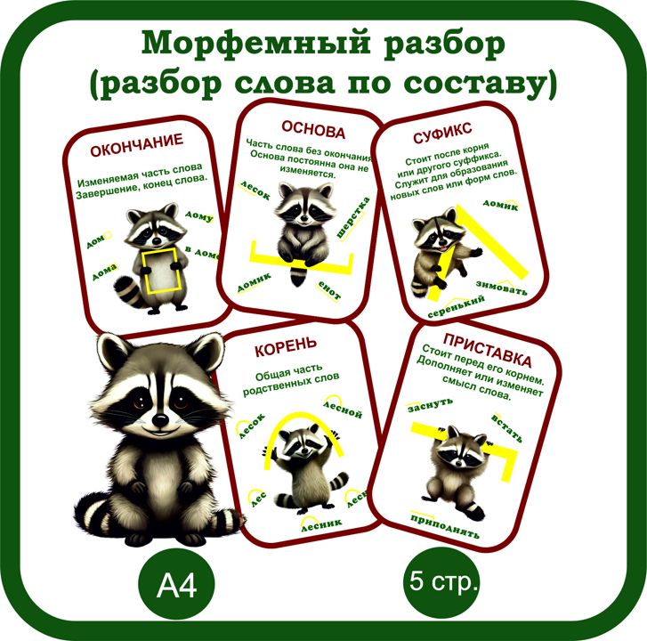 Морфемный разбор (разбор слова по составу).