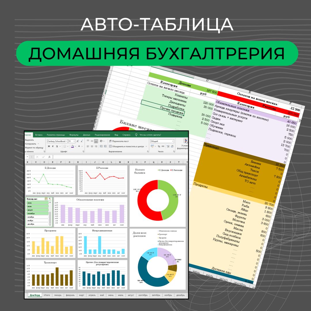 Таблица Домашняя Бухгалтерия. Автоматический расчет доходов и расходов