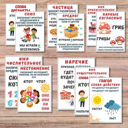 Яркие плакаты по русскому языку для начальных классов. Правила про русскому языку на доску.