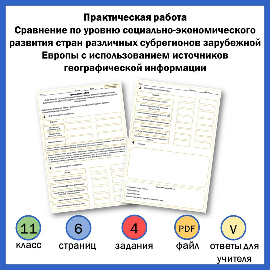 11-6. Практическая работа Сравнение по уровню социально-экономического развития стран различных субр