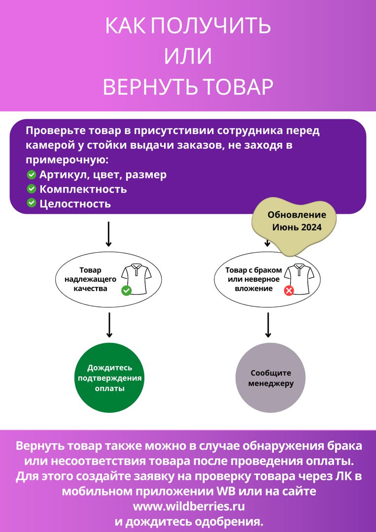 Как получить или вернуть товар WILDBERRIES, шаблон для печати