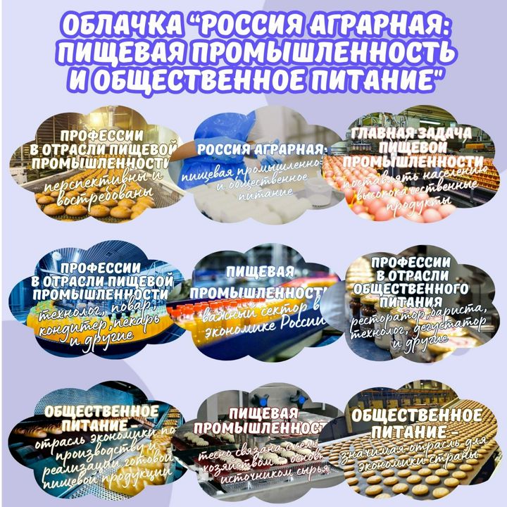 Облачка "Россия аграрная: пищевая промышленность и общественное питание". Россия - мои горизонты.