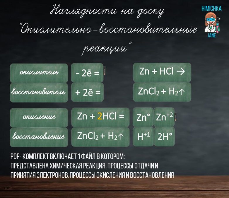 Наглядности на доску "Окислительно-восстановительные реакции"