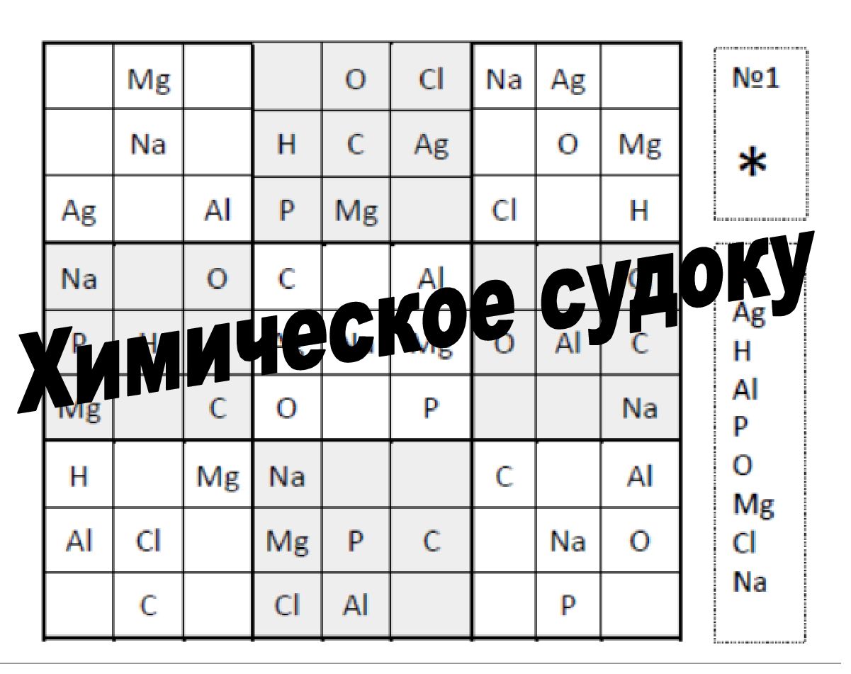 Химическое судоку для 8-11 классов. Лёгкий уровень (9Х9)