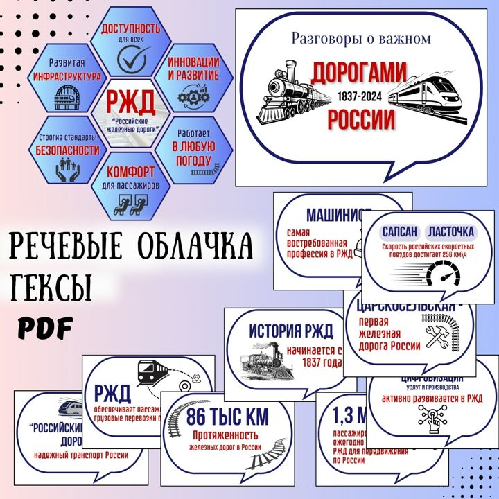 Речевые облачка и Гексы (соты) "Дорогами России". Разговоры о важном